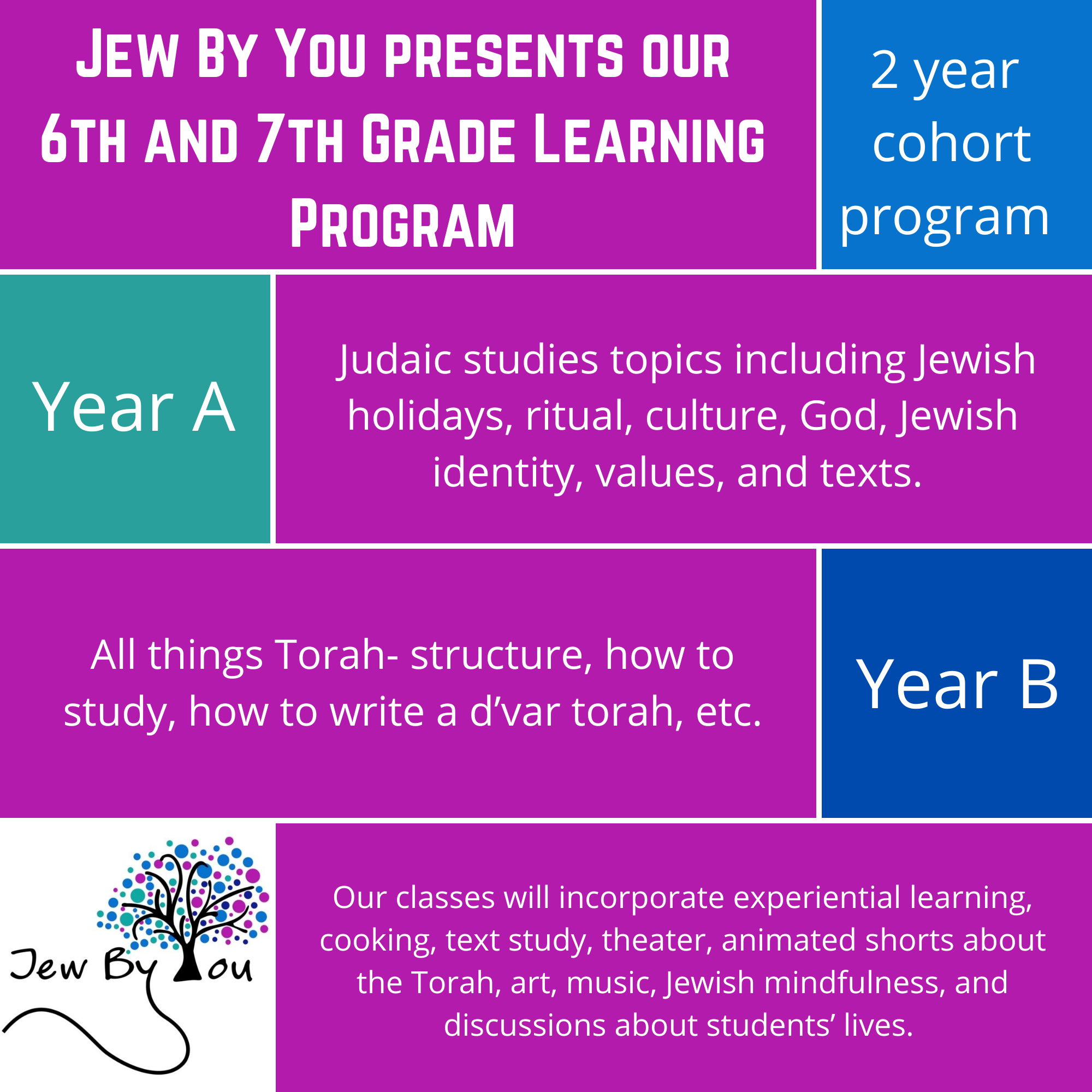 _6th and 7th Grade Learning Program
