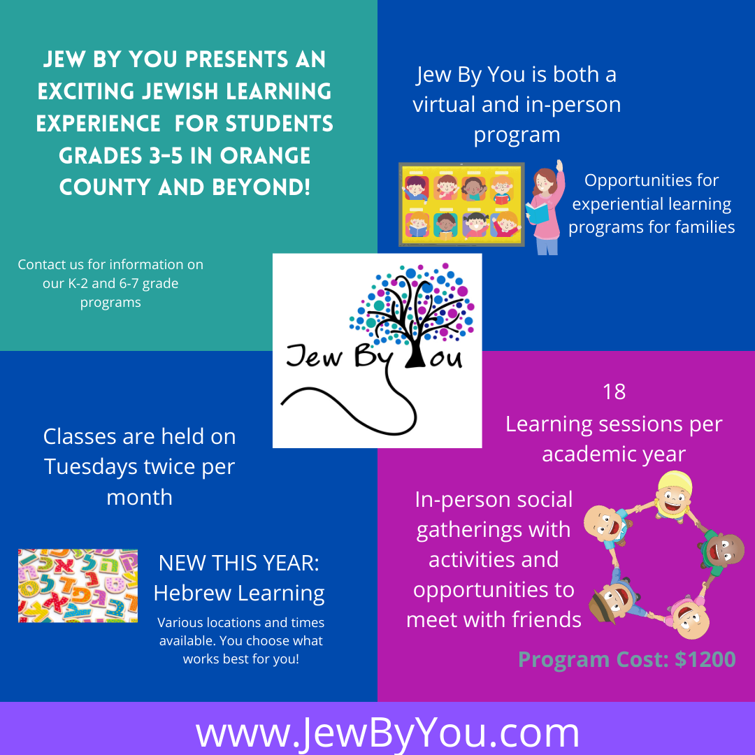 3-5 Grade infograph